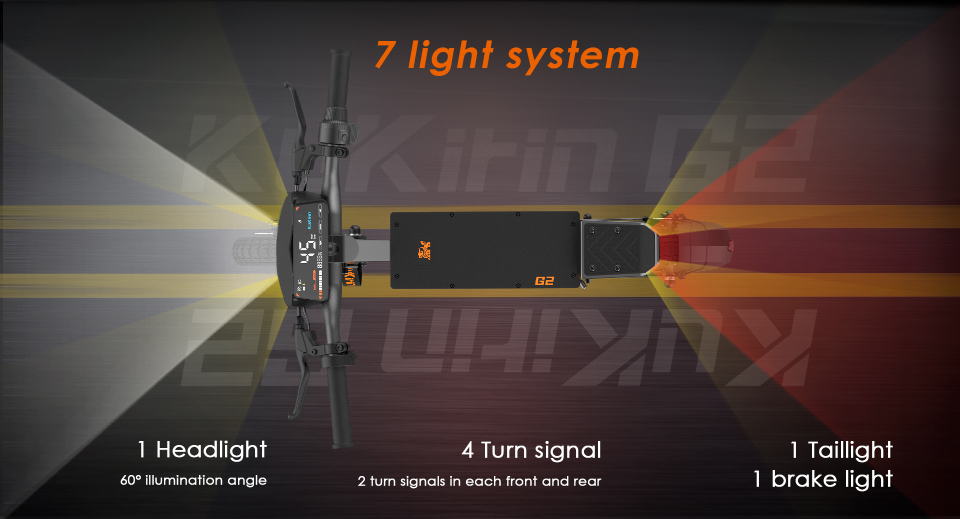 KuKirin G2